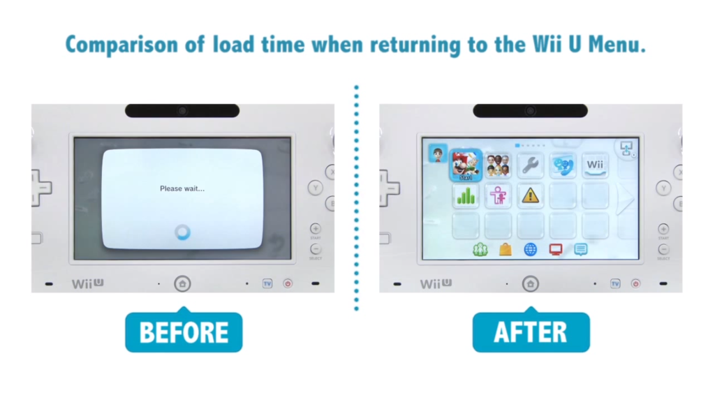 Nintendo Wii U: schneller dank Update