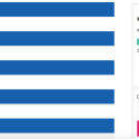 Griechenland-Rettung per Indiegogo?